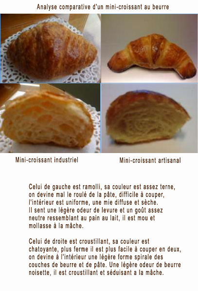 BoulangerieNet - Croissant Maison